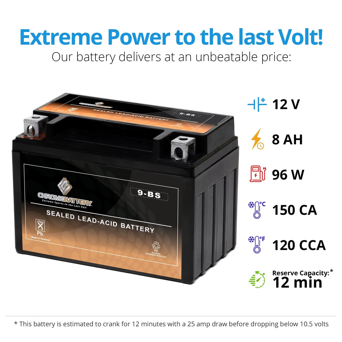Battery Atv Suzuki for Lt-Z400 Quadsport Ytx9-Bs Chrome 400Cc Battery 2004