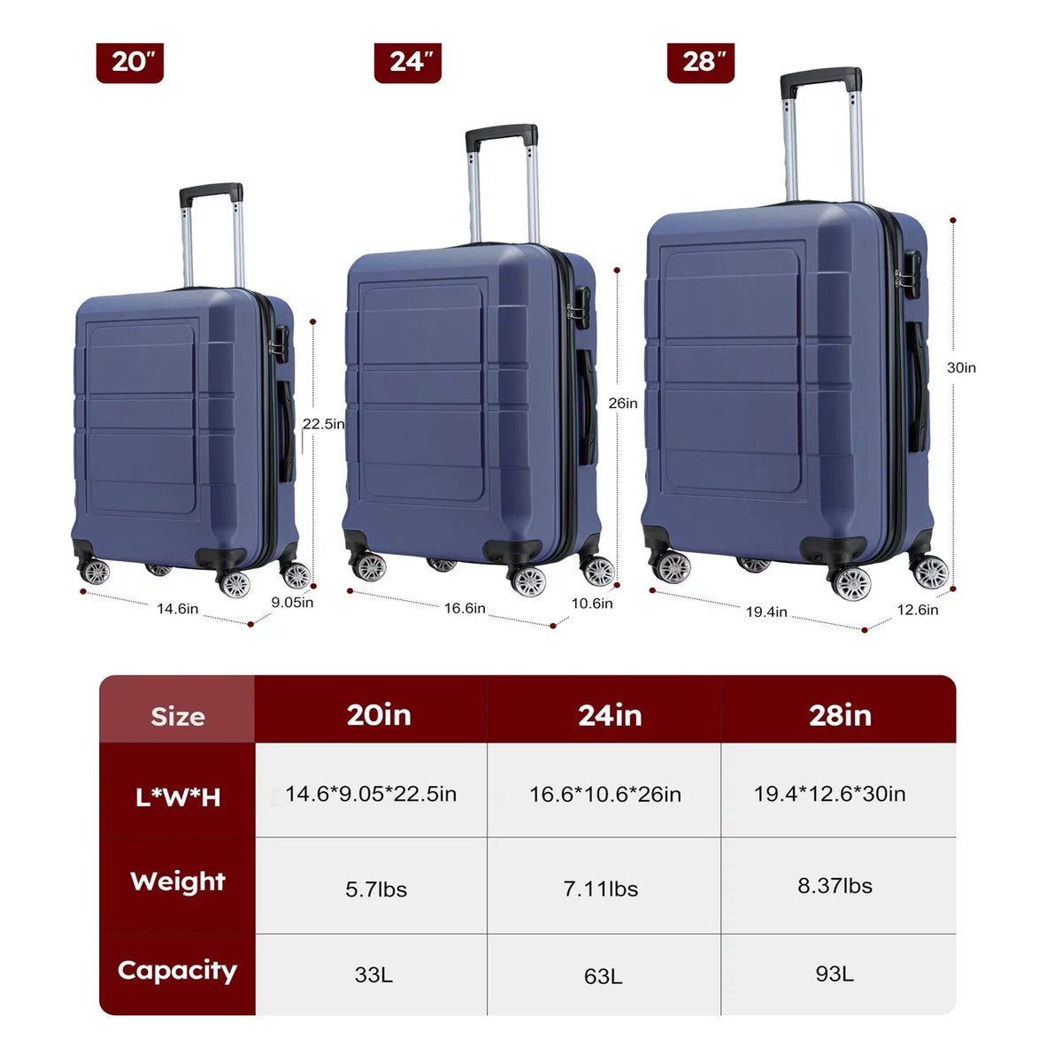 Luggage Wheels Blue Suitcase TSA Sets Double Expandable Lock GOWELL Durable PC+ABS