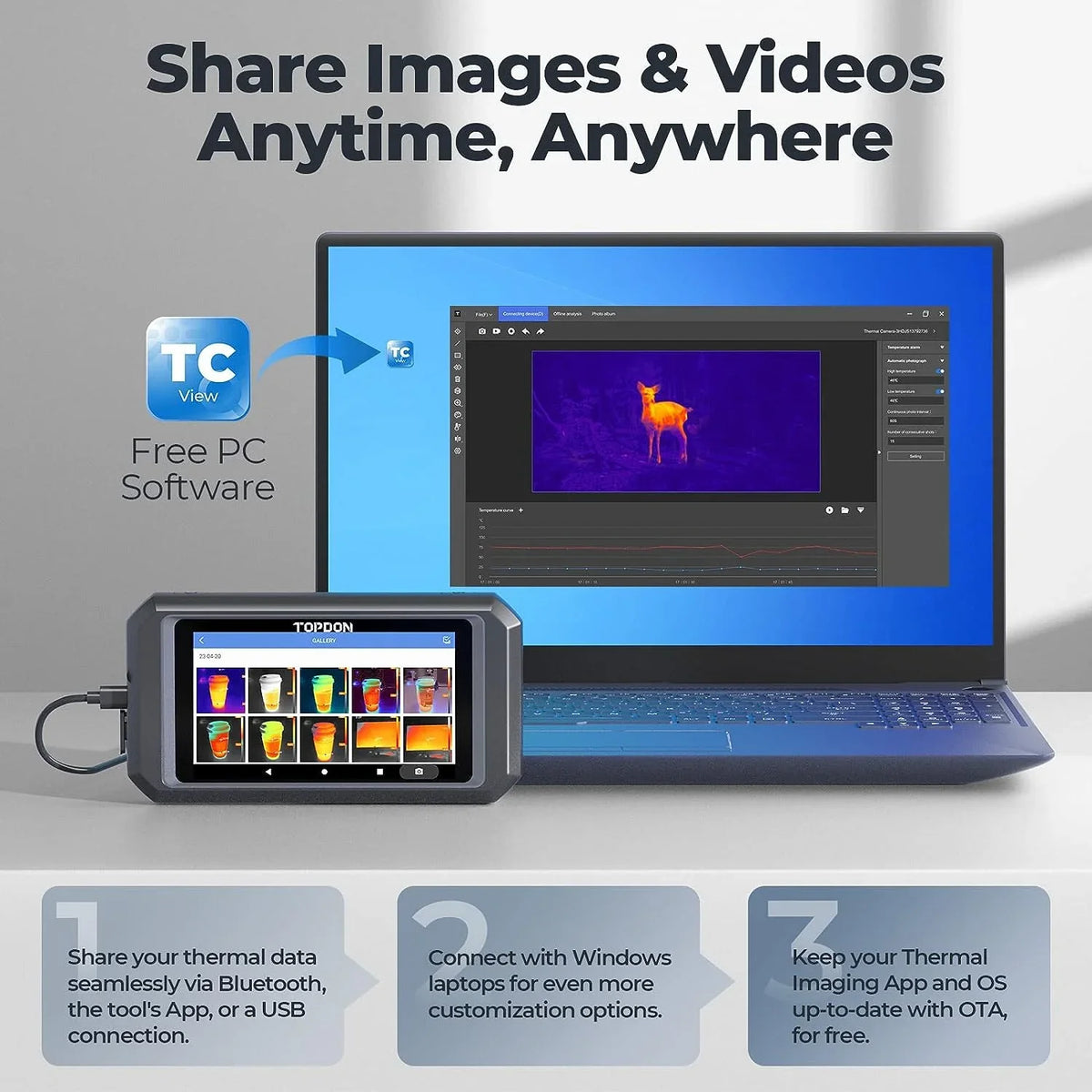 High OS Android Camera -4°F~1022°F, Imaging Dual-Camera, Touch 5" 256x192 Screen, 11.0 IR Thermal Resolution TOPDON TC003