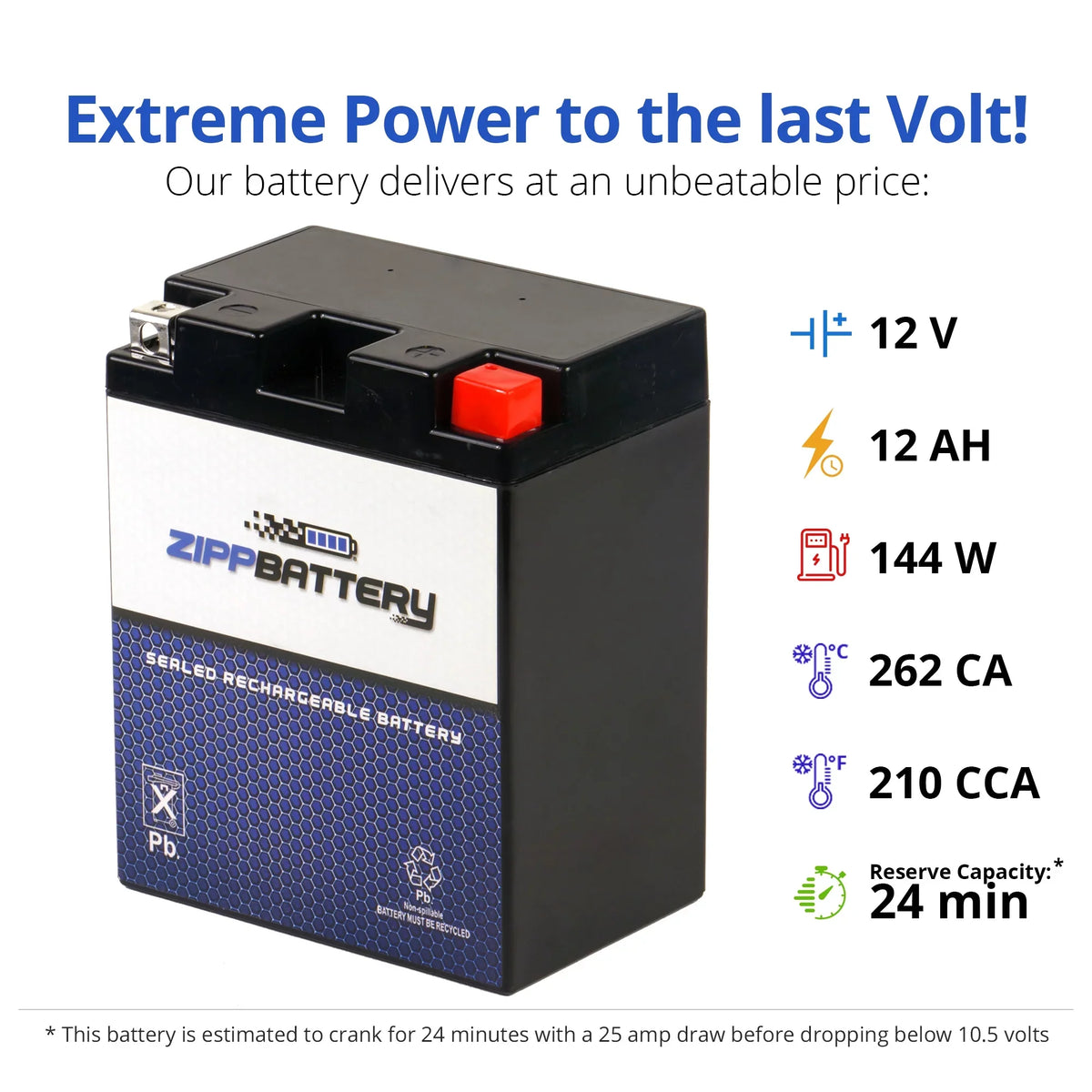 YTX14AHL-BS Gsx-r1100 Zipp 210 for Suzuki Battery Volt,12 1100cc 1990 Ah, (14AHL-BS Battery 12 CCA) Motorcycle