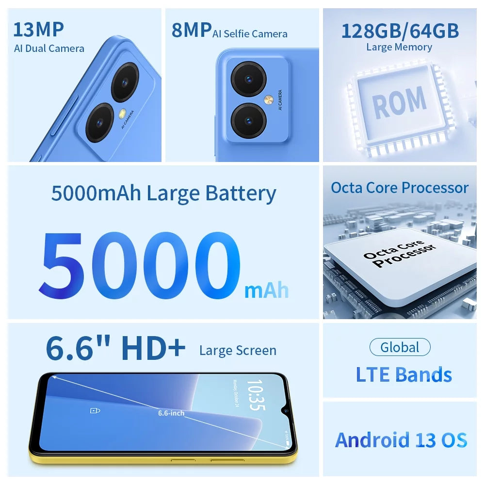 Up Phones, RAM Phones, SIM-Free 2TB 5000mAh, ROM 4GB ROM 13 & 2GB Unlocked ID, And 64GB SIM, 6.6-Inch Smart Dual Unlocked & 3-Card FreeYond To RAM Phone, Android Face Extended Slots, Mobile 4G for F9S