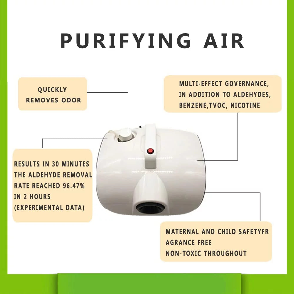 & for Fog Atomizer. House Machine Home, Portable Smart Indoor/Outdoor Retail Sterilization Office Car, Best