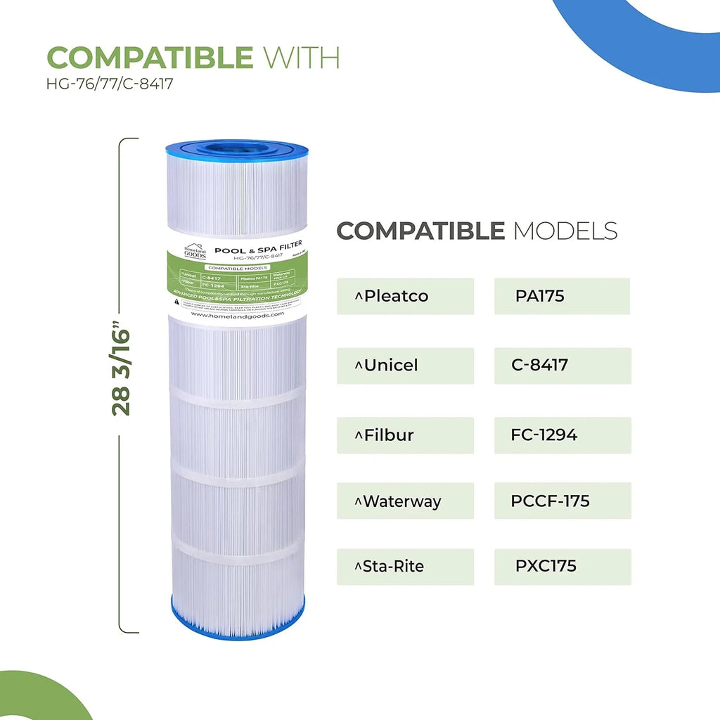 Sta-Rite Filbur 28 Pool x 15/16" PLF175A Homeland 1PK C-8417, PCCF-175, PA175, 817-0175P, Filter sqft Waterway 3/16" Unicel 175, CX1750RE, PXC C1750, FC-1294, 175 Replaces Hayward Goods 8 25230-0175S,