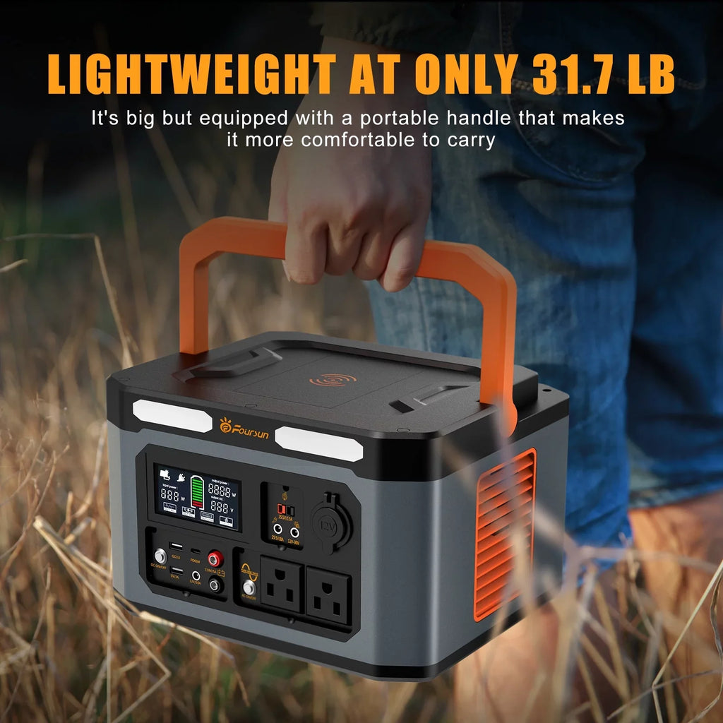 for Camping 65W,Solar Home 1500W Peak) Backup, 2 AC ,Wireless Generator Outlets Emergency, Station,1598.4Wh Portable charge,PD 1500W(3000W Foursun with x