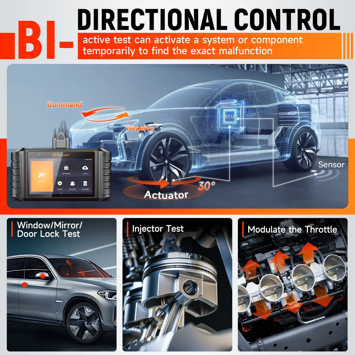 Control for OBDII RR Automotive Bi-Directional Scanner Scanner Services Tool Scan Code Systems NT710 31+ OBD2 Car Diagnostic Tool Test Maintenance Foxwell Active Automobiles Reader MINI All
