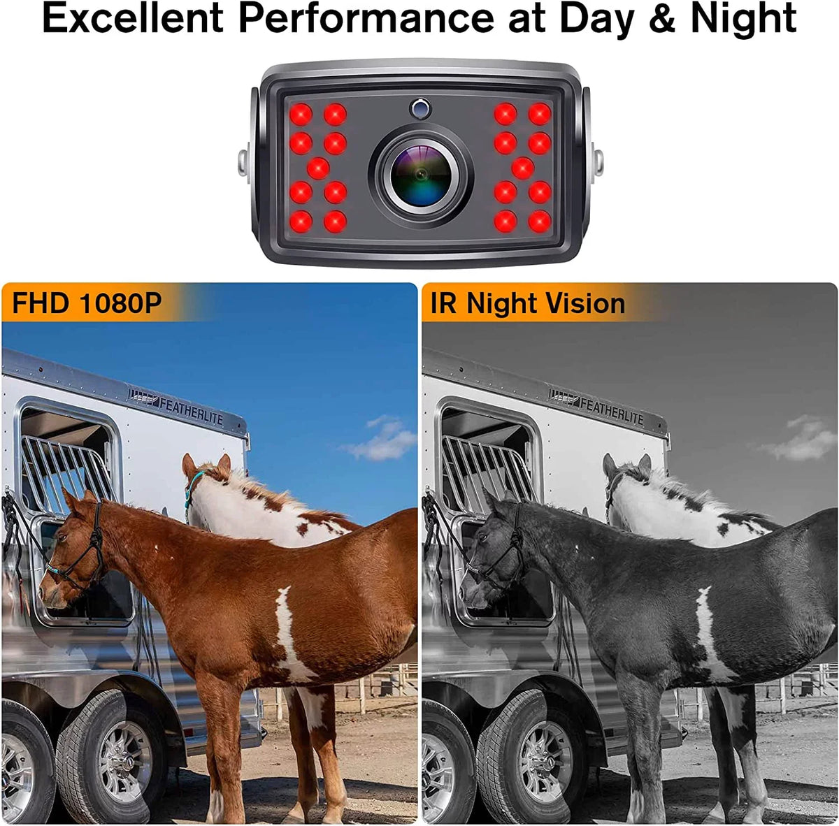 Upgraded Monitor Use Camper Driving/Reverse Wheel Observation Waterproof Truck 7" IP69K Trailers High-Speed System with Wireless Split for Night RV Recorder Digital 5th Screen Backup Camera