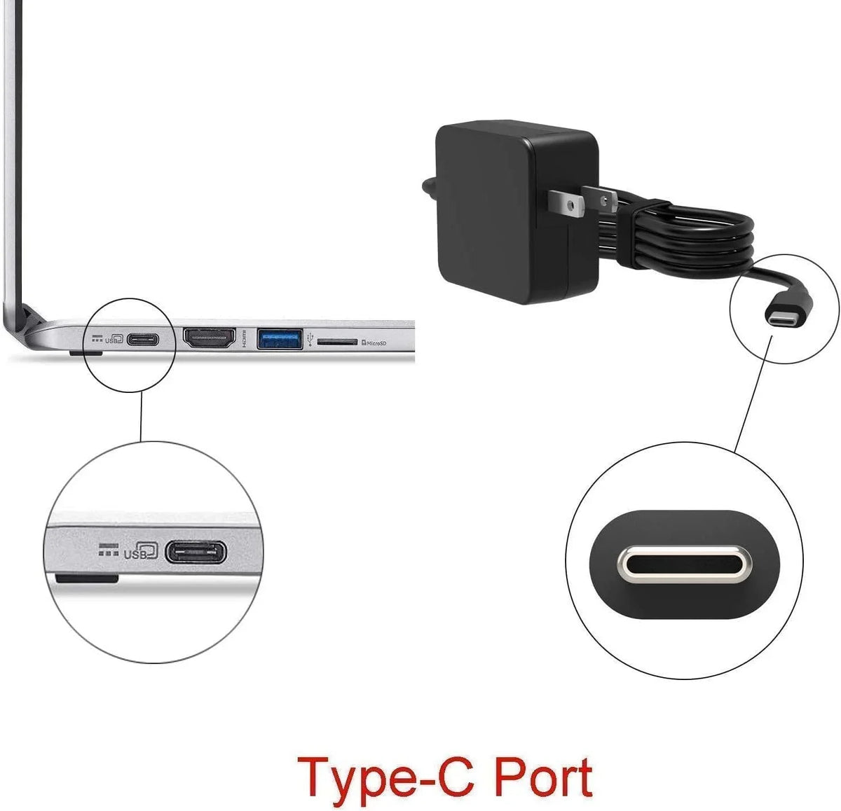 for Adapter Max Inspiron 65W 5310 Supply 13 Compatible Type-C Power Guy-Tech