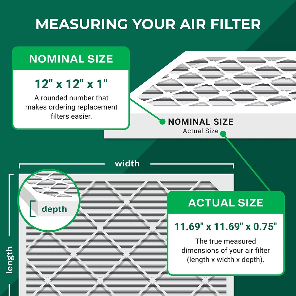 with Odor Pleated Activated Eliminator Furnace Filterbuy MERV Filters AC Carbon Air HVAC 8 12x12x1 (3-Pack)