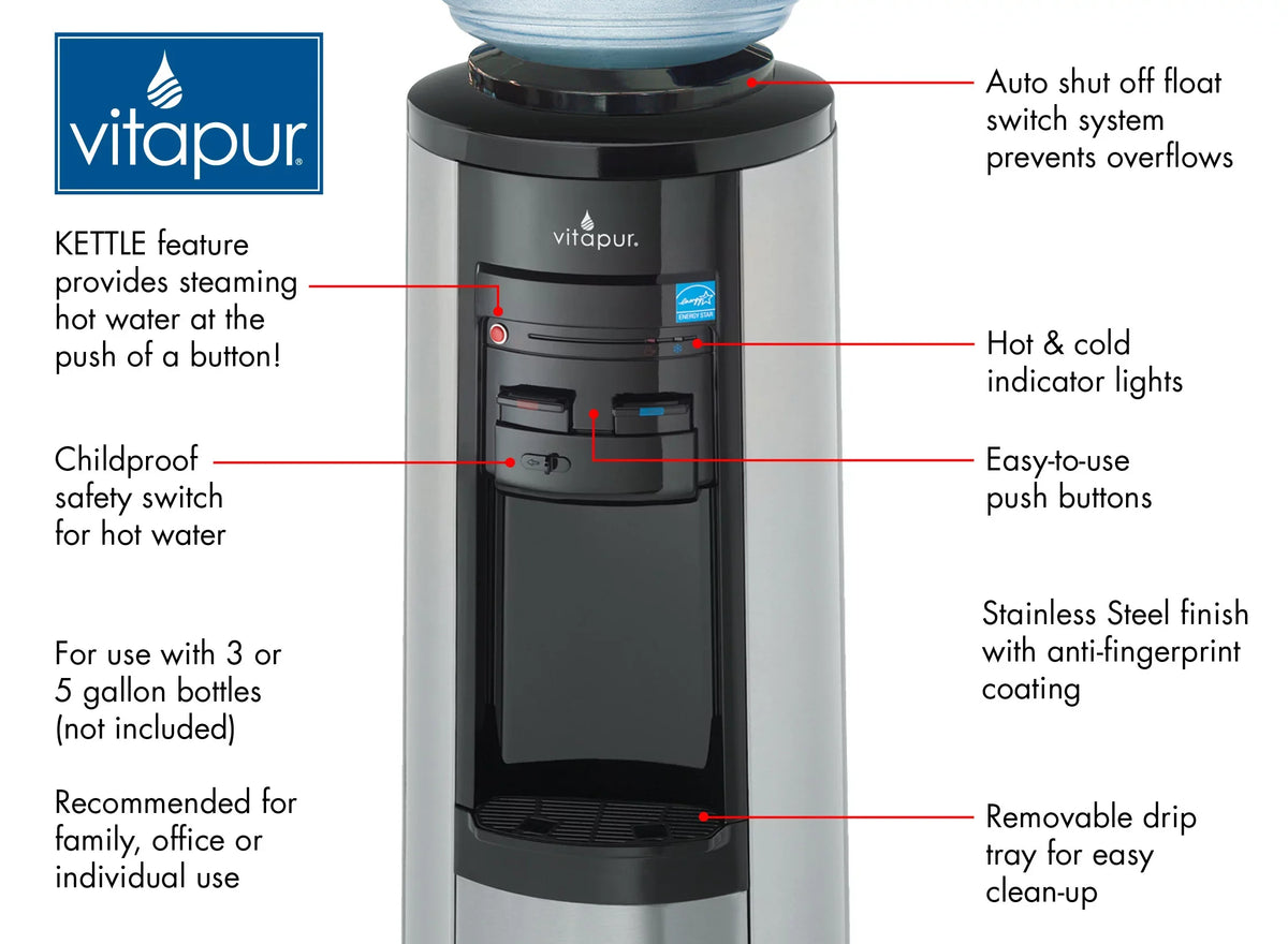 Cold) Stainless Dispenser Steel and Vitapur Load (Hot, Top Water Room