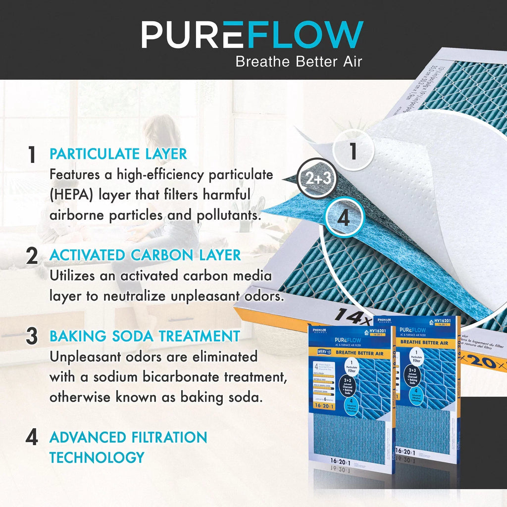 PureFlow, Filter 4 of with MERV-13 Technology, Advanced Furnace Layers Air 16x25x1, Home Filtration Pack-of-2