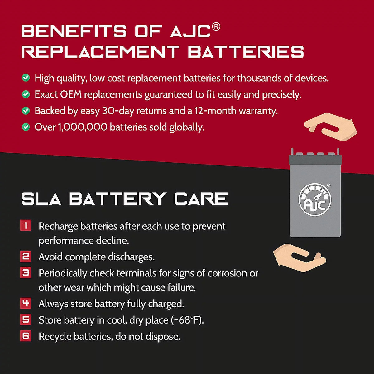 (Jet Replacement with ZXi (1995-1997) Watercraft 750CC Personal JH750 750 Ski) Battery AJC Battery Compatible Kawasaki