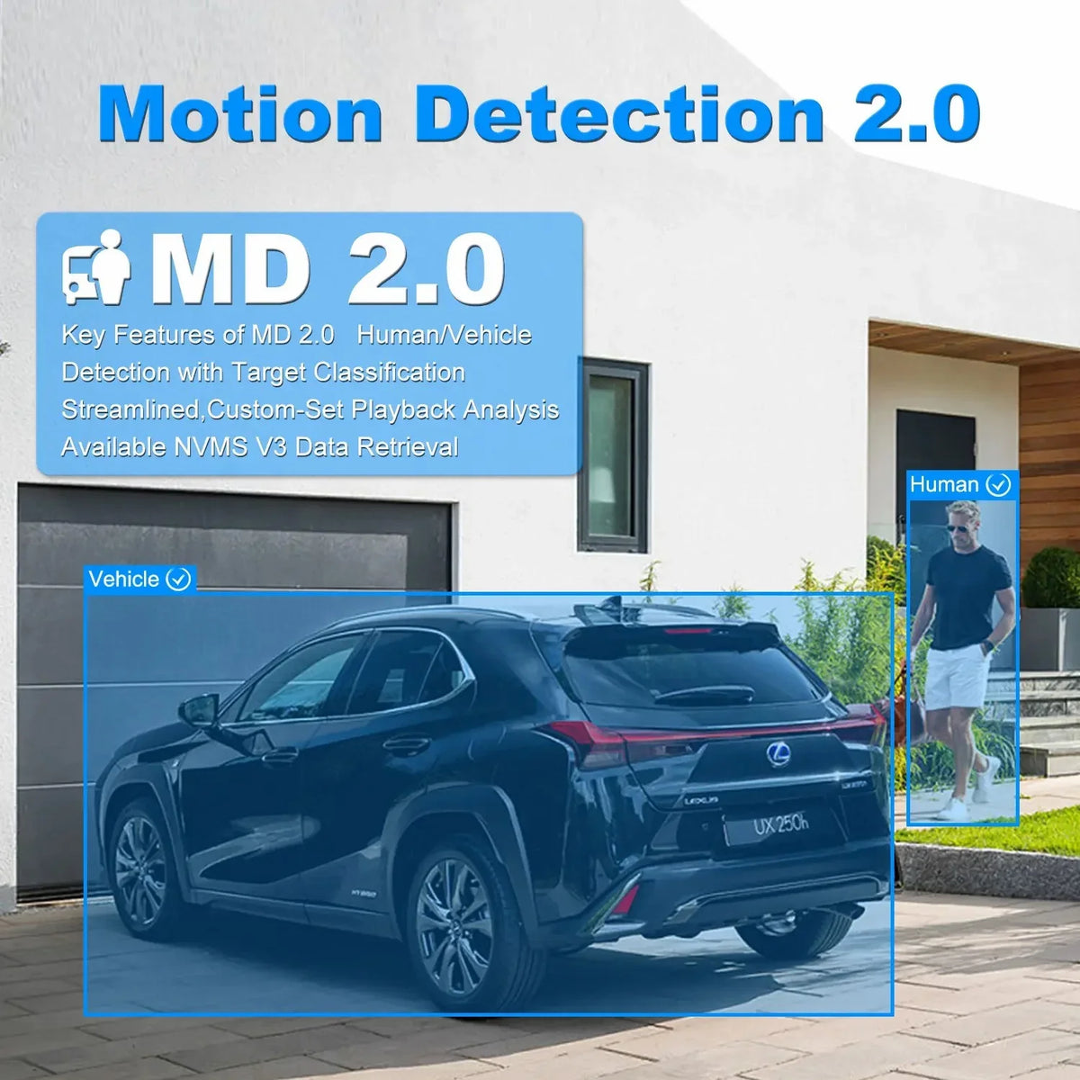 IP66 Human 4X Distance Zoom Mic IP 8MP ANPVIZ Vehicle Built in IR Camera Camera Detection Support H.265 30m