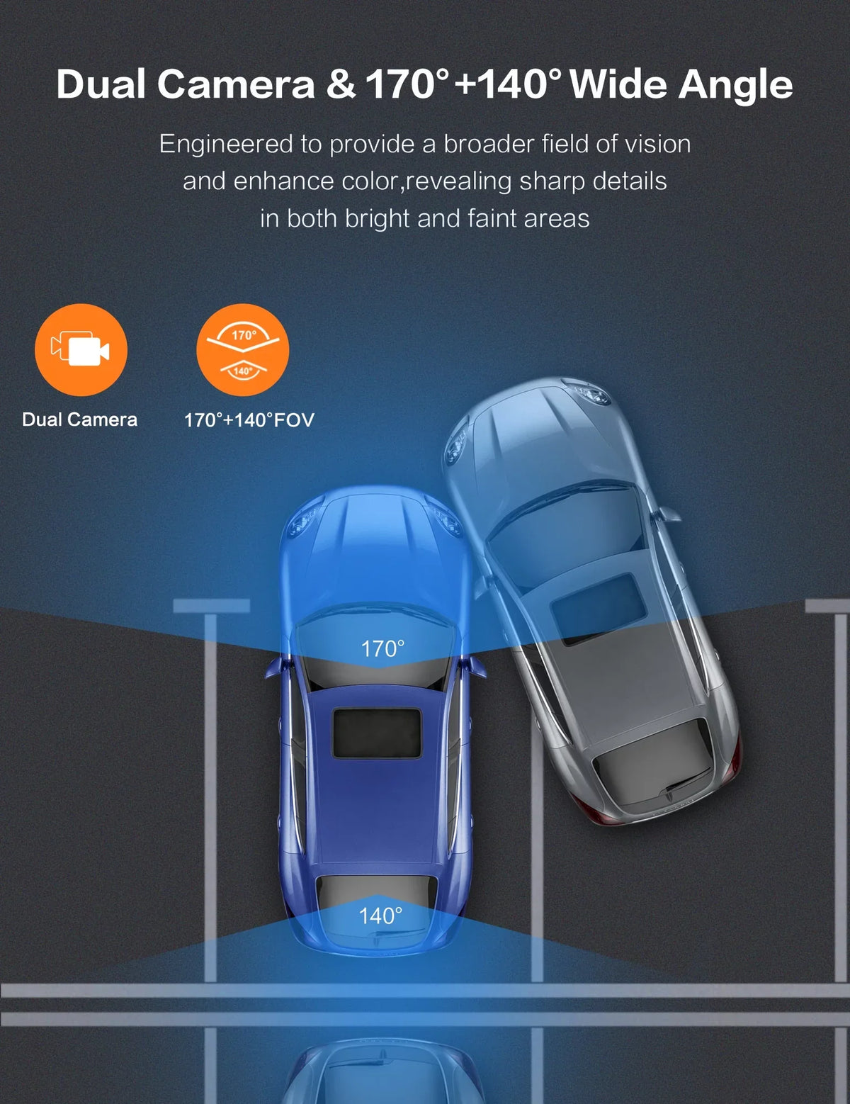 24 Wifi, Wdr, Hd Gps, 2K Ricilar Camera Built 4K Hd Sensor, Wide in Gravity 2" with Ips Rear Screen, Parking Hour Full Front 140° 170° and Night Angle Dash Mode Car Vision, Camera, Ultra