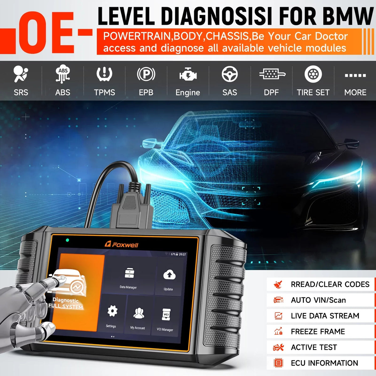Control for OBDII RR Automotive Bi-Directional Scanner Scanner Services Tool Scan Code Systems NT710 31+ OBD2 Car Diagnostic Tool Test Maintenance Foxwell Active Automobiles Reader MINI All