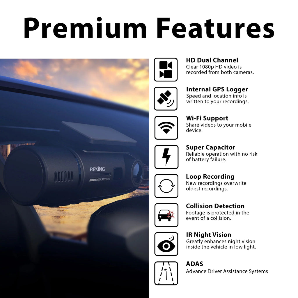 Dash Front Rexing V3 Cabin with & Cam and 1080P Wi-Fi GPS Inside