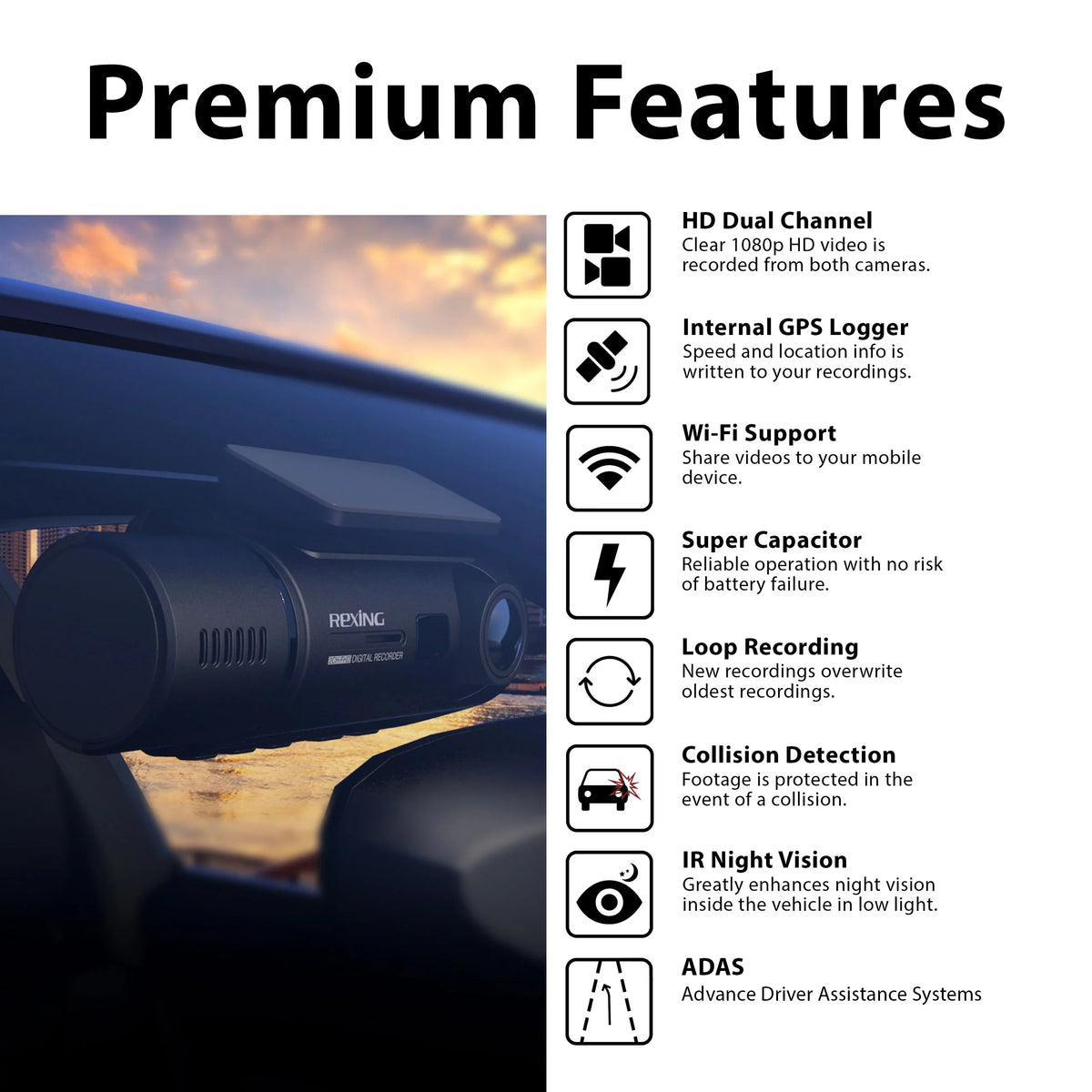 Dash Front Rexing V3 Cabin with & Cam and 1080P Wi-Fi GPS Inside