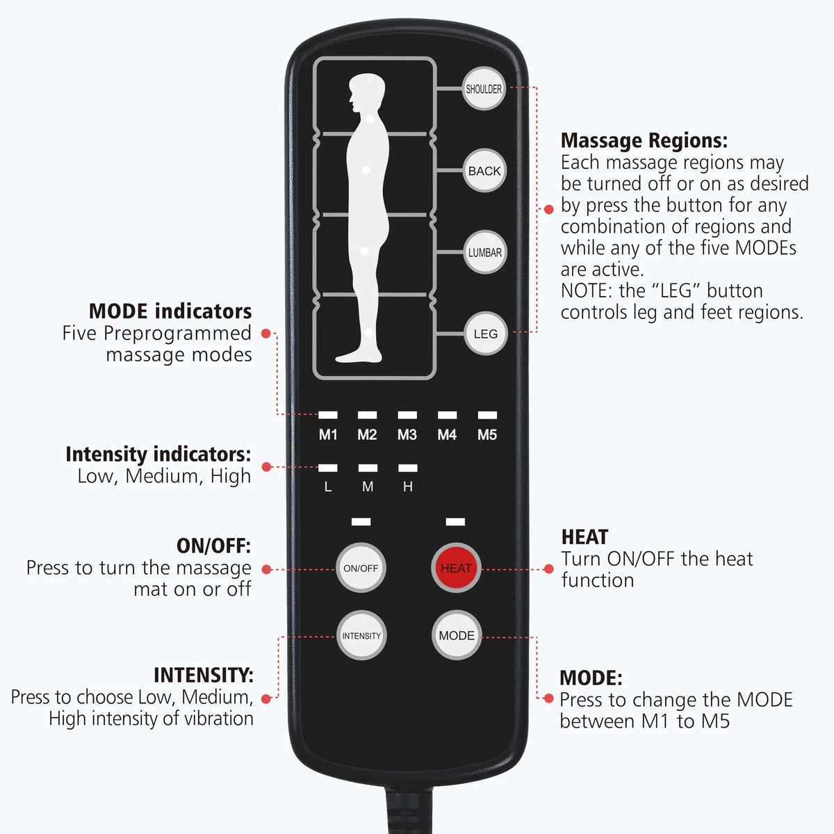 with Pad 2 Heating Seat Vibration Therapy Full Cushion Massage Body Comfier 10 Heat Massager pad Mat & with Motors Chair