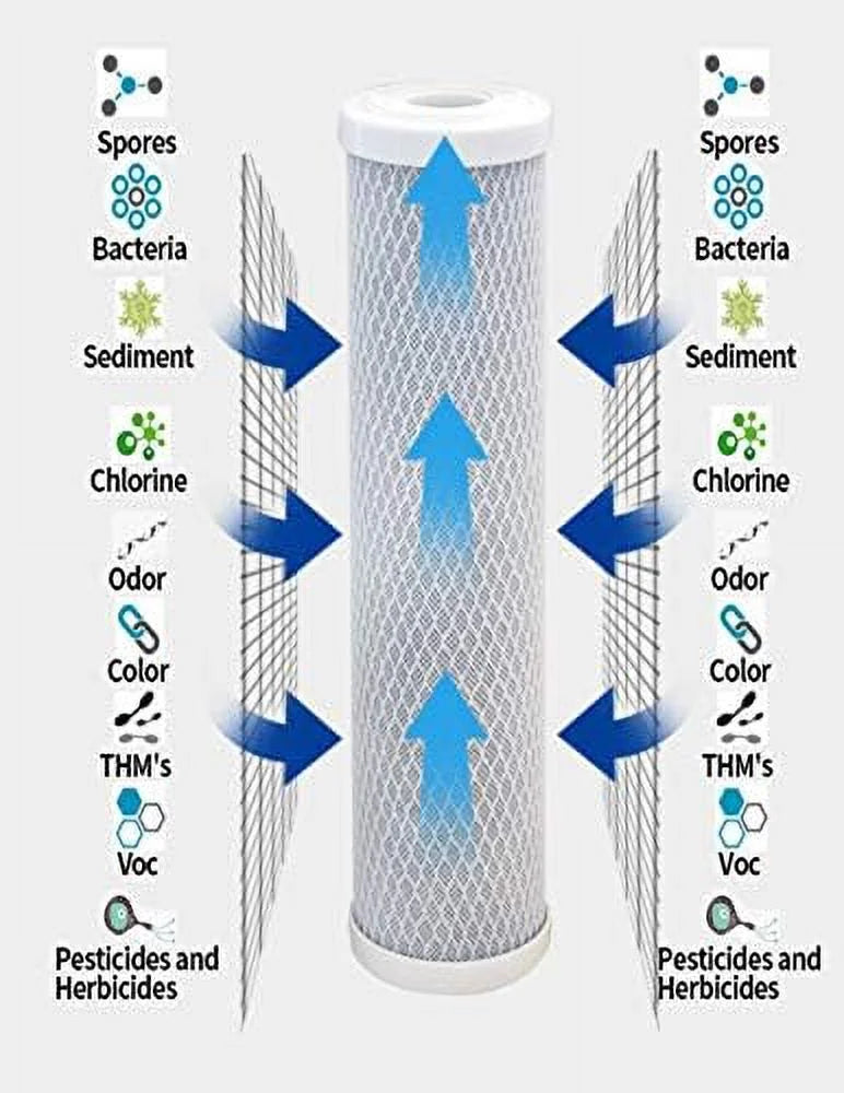 Water Models Whole Water Compatible Large - With & WHA4BF5 Cartridge Micron Cartridges Capacity Odor House Filter Filter 5 Whole Replacement Bad 6 Taste Home Remove Replacement Carbon Pack