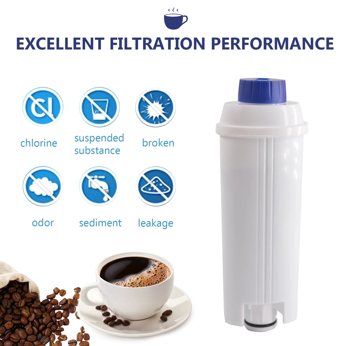 for Maker Delonghi Coffee with Replacement Coffee Coffee Filter Maker Replacement DSL Filter C002 Machine Cartridge 4Pcs Filter Water Compatible Coffee Machine Filter Accessory
