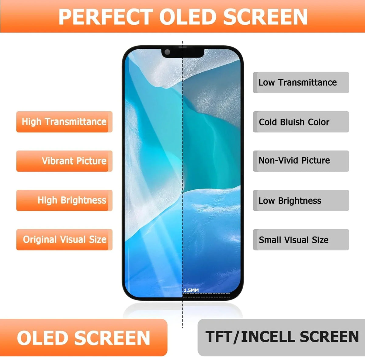 Part OLED Display Assembly KB2005 for Digitizer 8T+ Screen KB2000 Replacement 5G (Support LCD Repair Touch 8T Oneplus KB2001 Screen KB2003 Fingerprint)