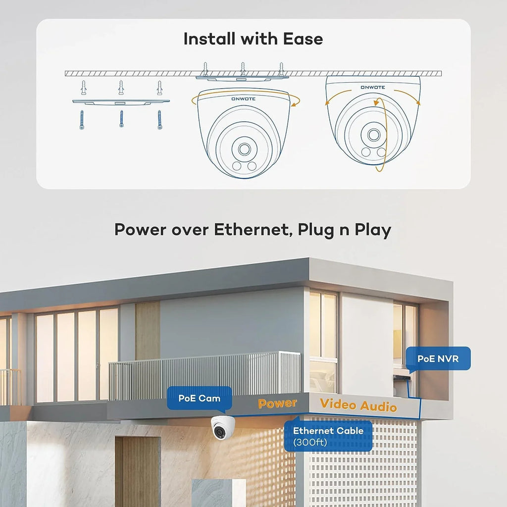 System, Vehicle AI System Color IP Pcs with Human 6MP 8 for Home ONWOTE Outdoor Business 8CH PoE Channel Detection Cameras, Wired PoE Vision, 122° NVR Camera Security HDD, 4 4K 2TB 4K Night
