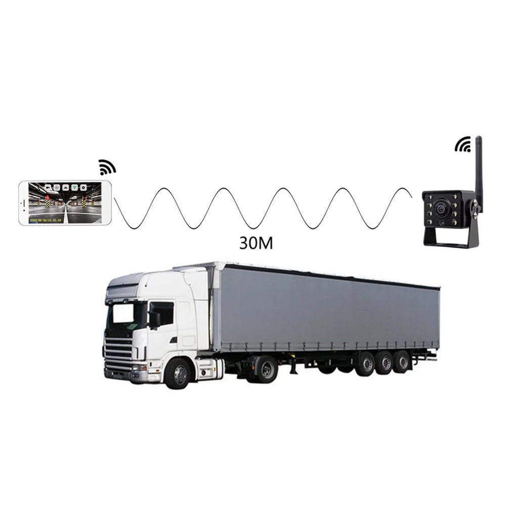 HD Automobile Waterproof Backup Monitor Wireless ~36V Camera Night LED View Car Reverse Bus Rear Eccomum WiFi Truck IP67 Reversing Wireless Camera, Vision
