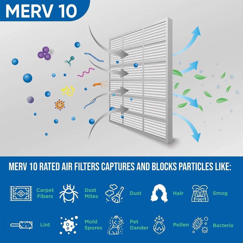 Air Size: Actual Glasfloss. MERV x 24x24x1 23-3/8 Pleated x Filters by 7/8 10 of 6 Pack 23-3/8