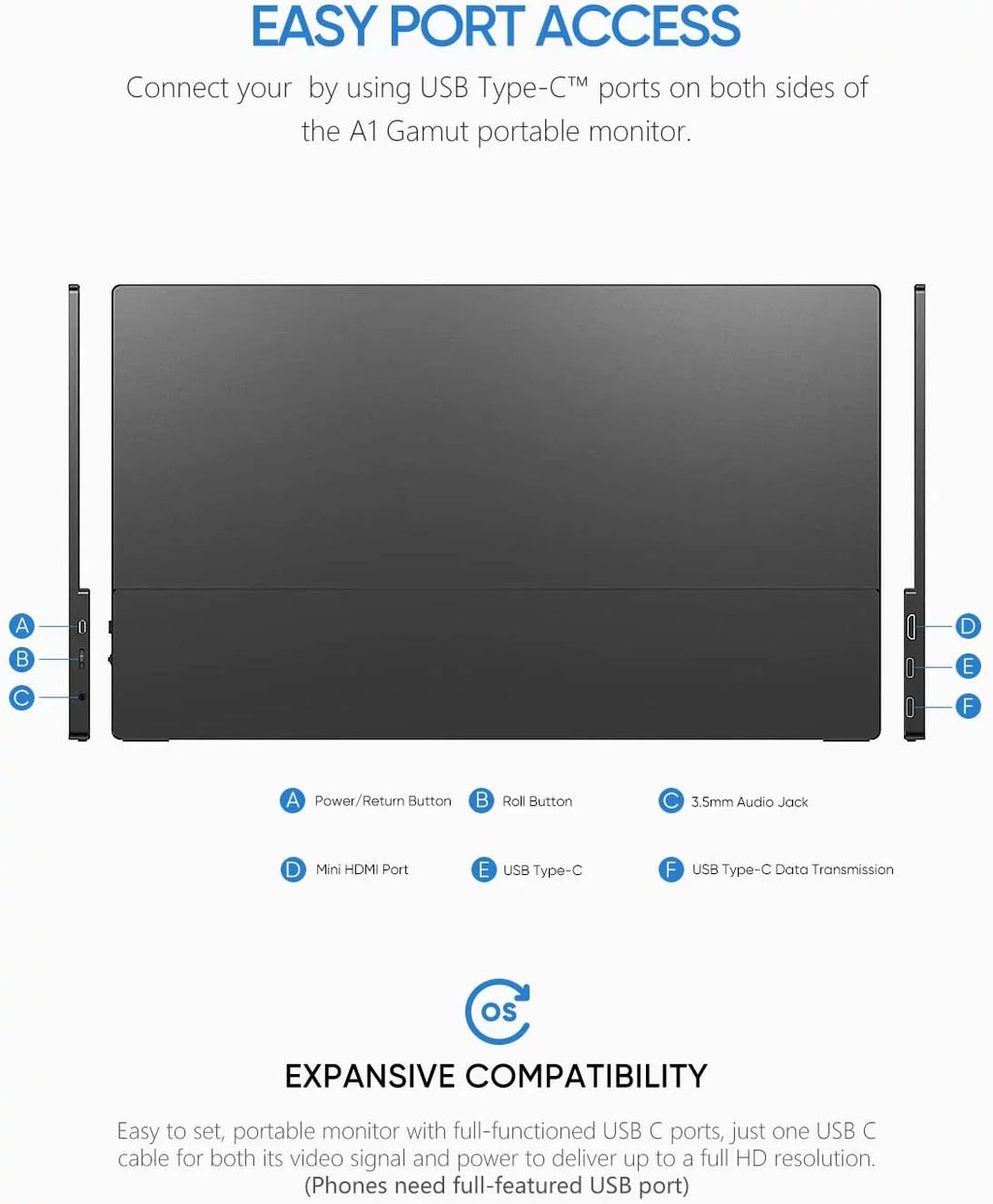 1080P C Portable GAMUT HDMI Portable Monitor A1 Arzopa Screen FHD Display External Monitor Laptop USB Computer - 15.6'' IPS