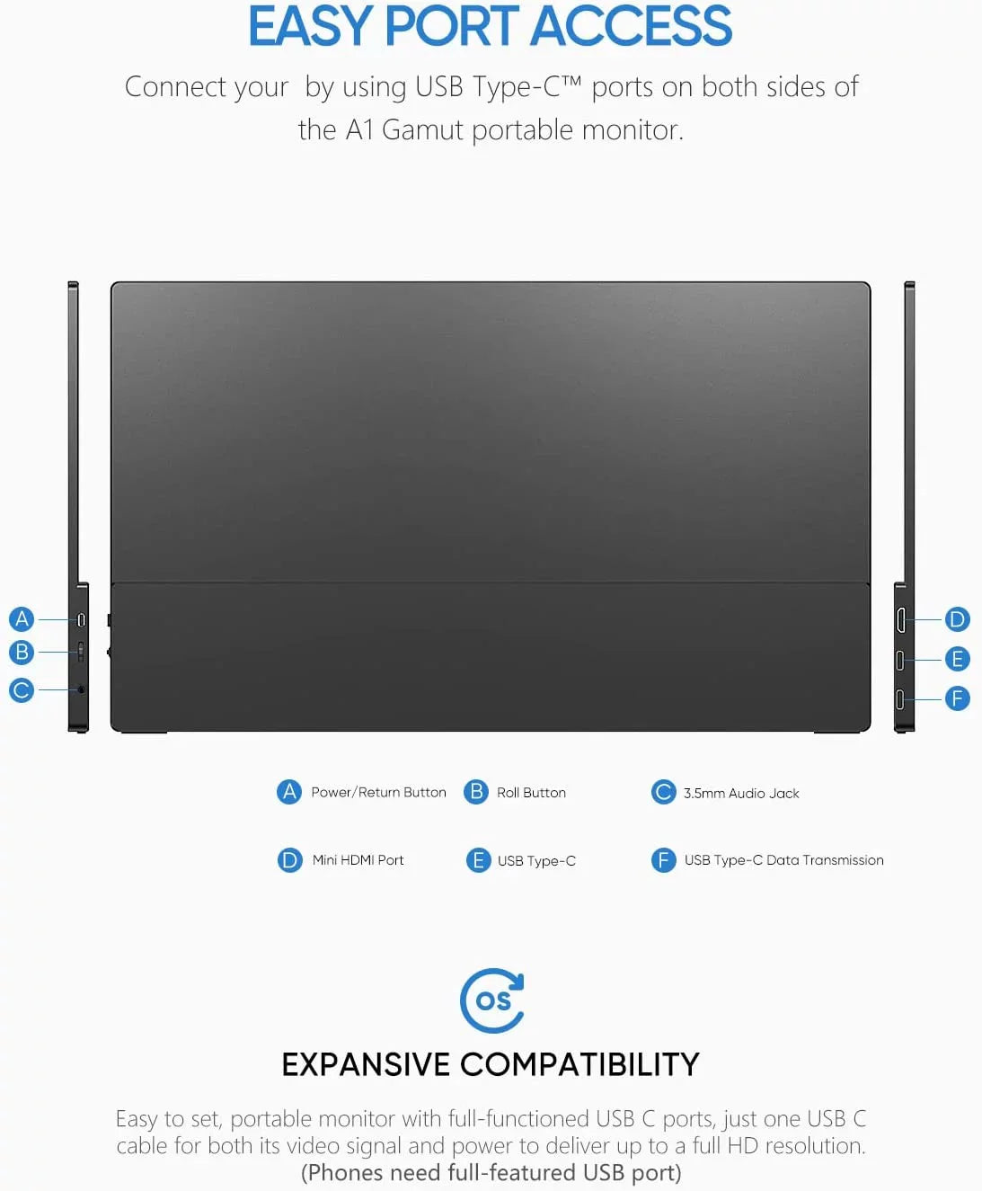 1080P C Portable GAMUT HDMI Portable Monitor A1 Arzopa Screen FHD Display External Monitor Laptop USB Computer - 15.6'' IPS