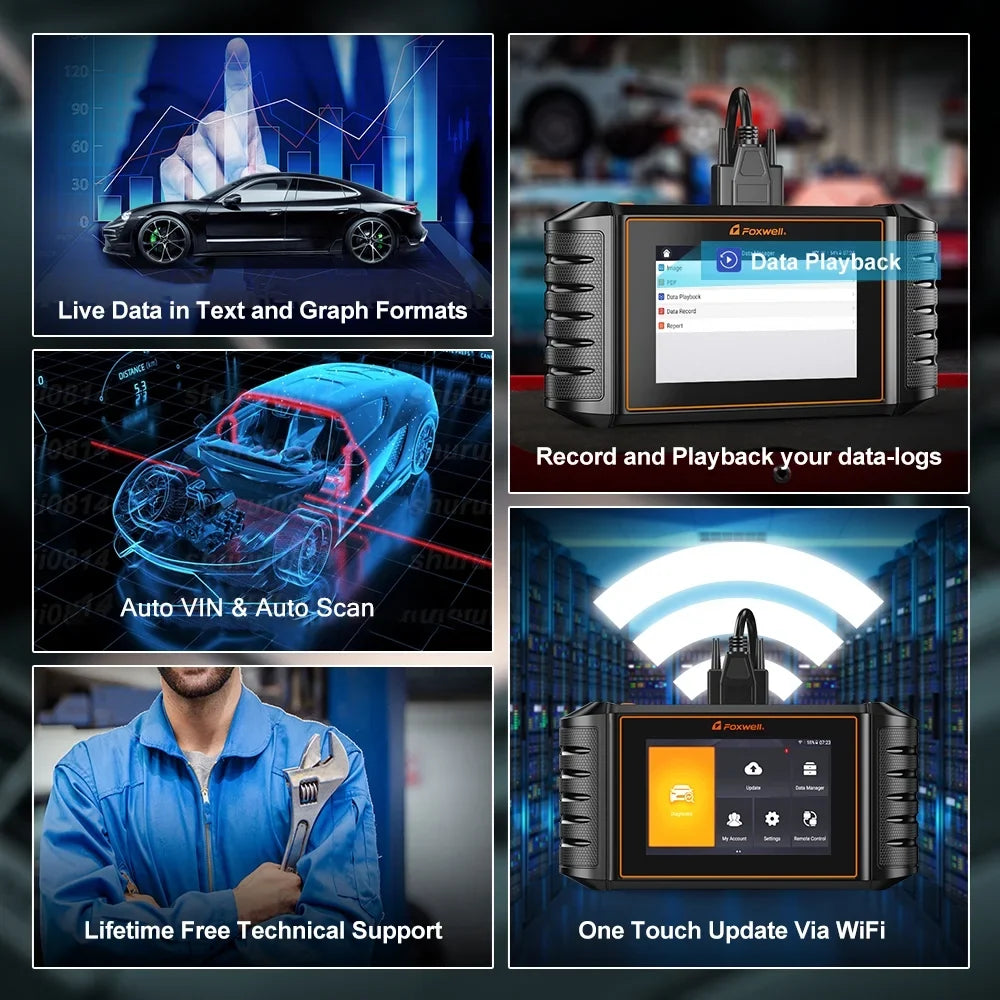 Scanner Code Service Scanner Auto Analyzer Control Bi-Directional 30+ OBD2 Scanner NT710 Automotive Scan Scanner Automotive System Diagnostic Reset Full Wireless Foxwell Reader Tool Car Automotive