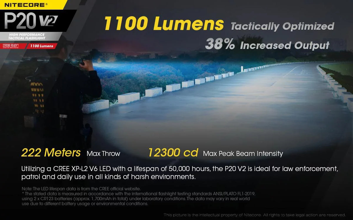 P20 1100 LED CR123A CREE +2x V2 - Battery Batteries - Free V6 XP-L2 Nitecore w/NL189 Combo: Eco-Sensa Tactical Flashlight Lumens