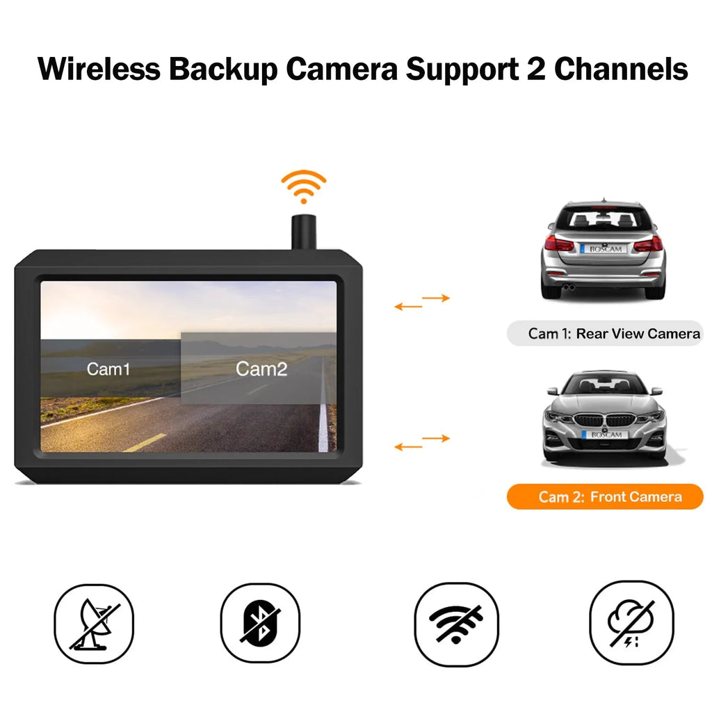 Cameras 5" Rear Universal with Vehicle for View Plate Cameras, Signal Monitor System 2 Car, Backup Support Wireless Camera License Camera Digital Backup