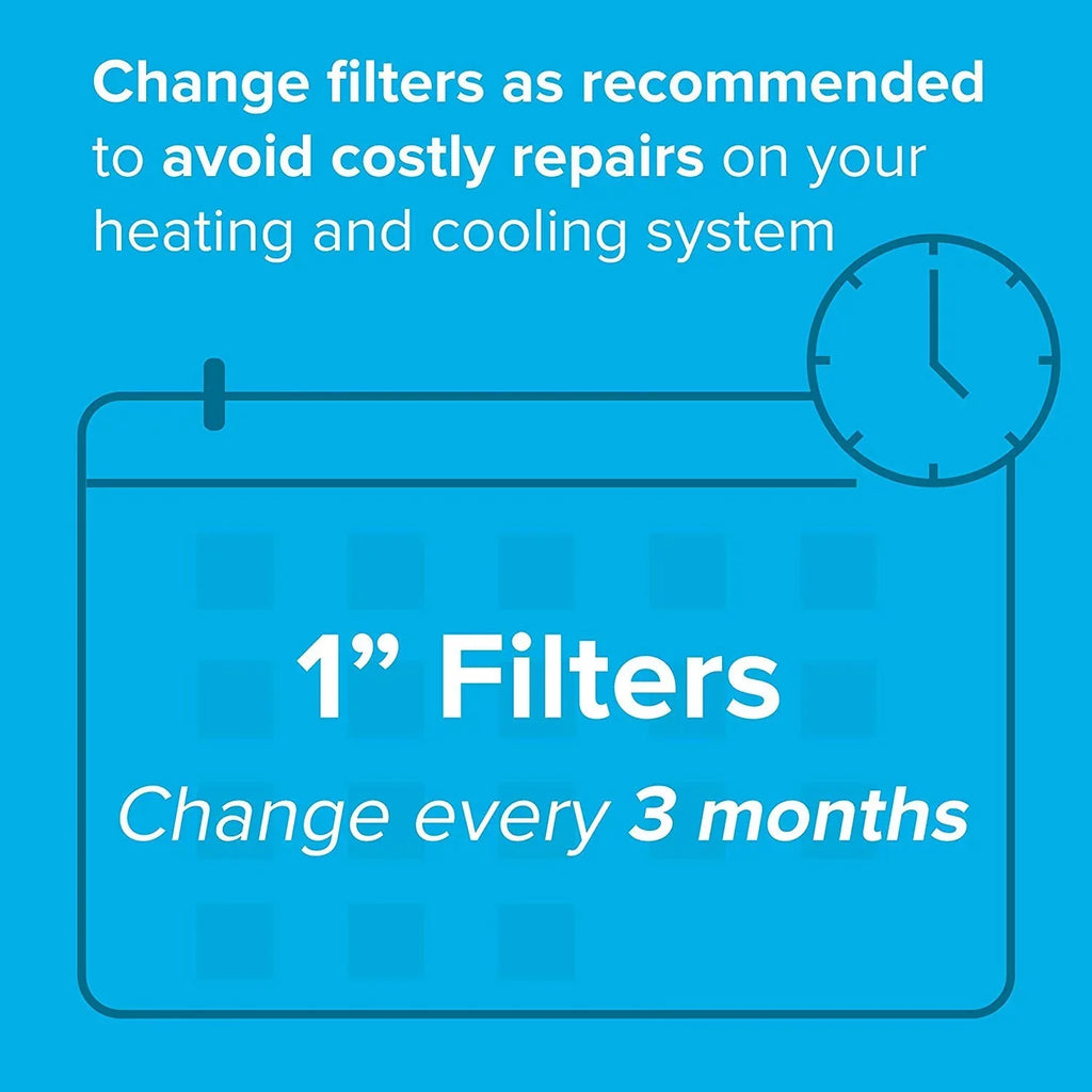 16x20x1, Air MPR Living Filter, Healthy 2-Pack Furnace 1500, AC Ultra Allergen, Filtrete