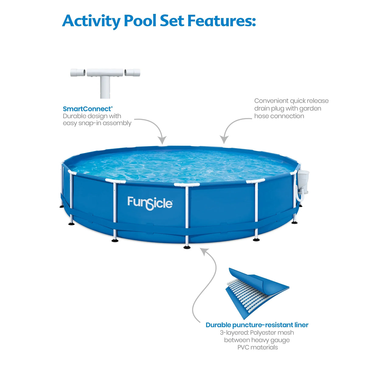 Round, with Swimming Frame ft Ground up 15 Filter Activity Pump, Pool, & 6 Age Funsicle Above