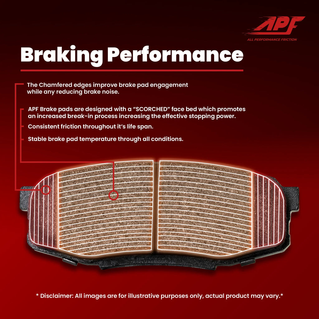 Front 1998-2002 Fiber for and Pads Rear Ranger Ceramic Carbon