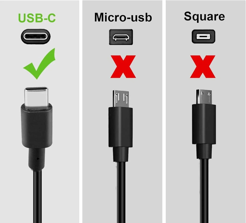 for Adapter Max Inspiron 65W 5310 Supply 13 Compatible Type-C Power Guy-Tech