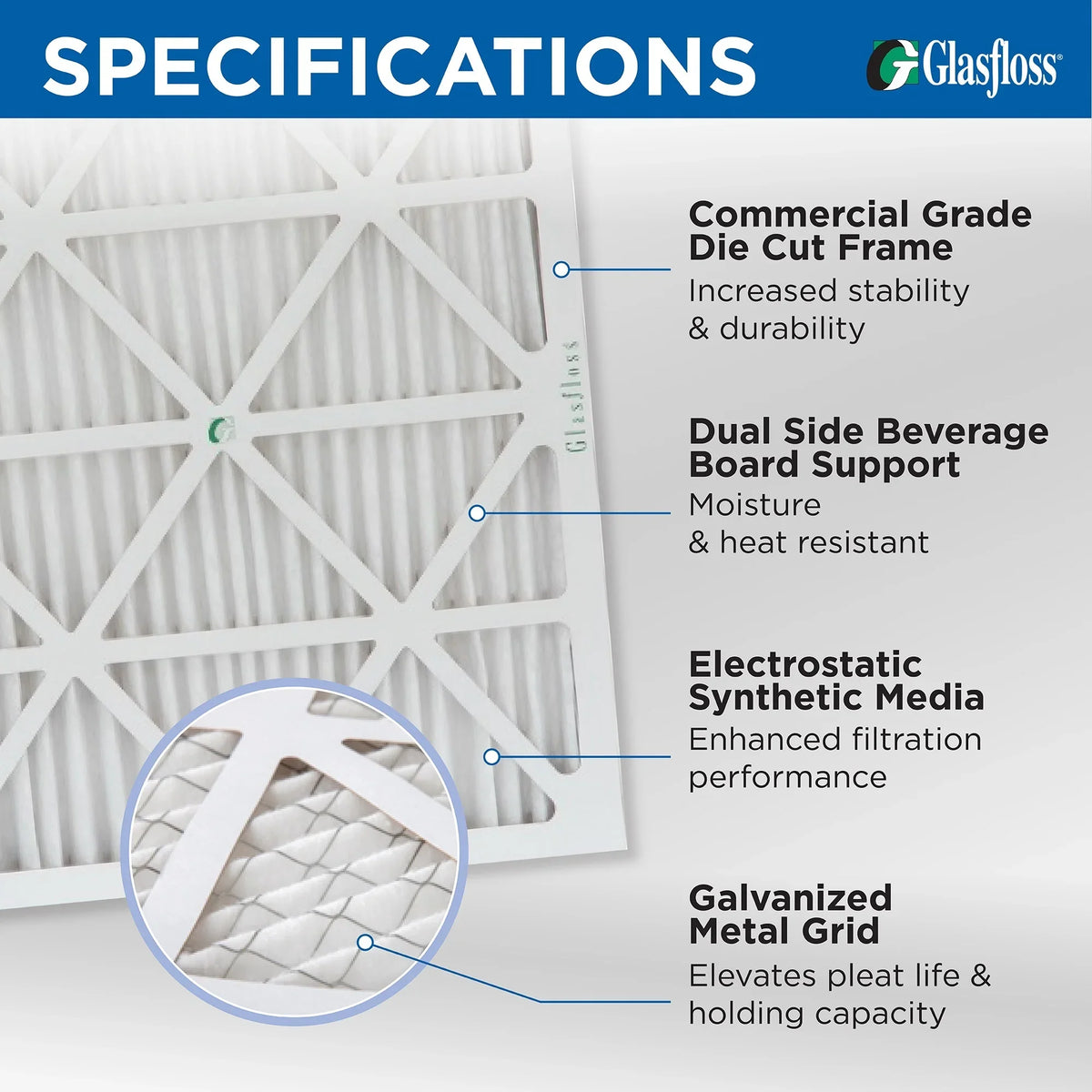 7/8 x Pleated Size: 17-1/2 of 10 x MERV Pack Glasfloss. Air by Actual 17-1/2 18x18x1 Filters 6