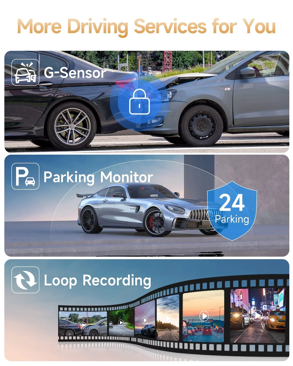 WDR, LCD G-Sensor,Black WiFi Night Mode, 2" Dashcam Dash 4K Screen, Dash with Car Wide Angle, and Rear, Vision,Parking Camera, Front 170° Cam GPS,4K+1080P
