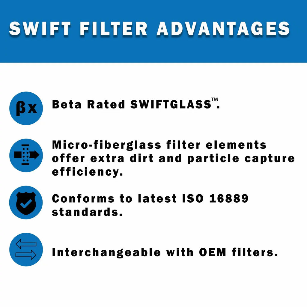 HF6613in-On Filter 12 Direct Interchange Element Micron FLEETGUARD Construction Microglass for