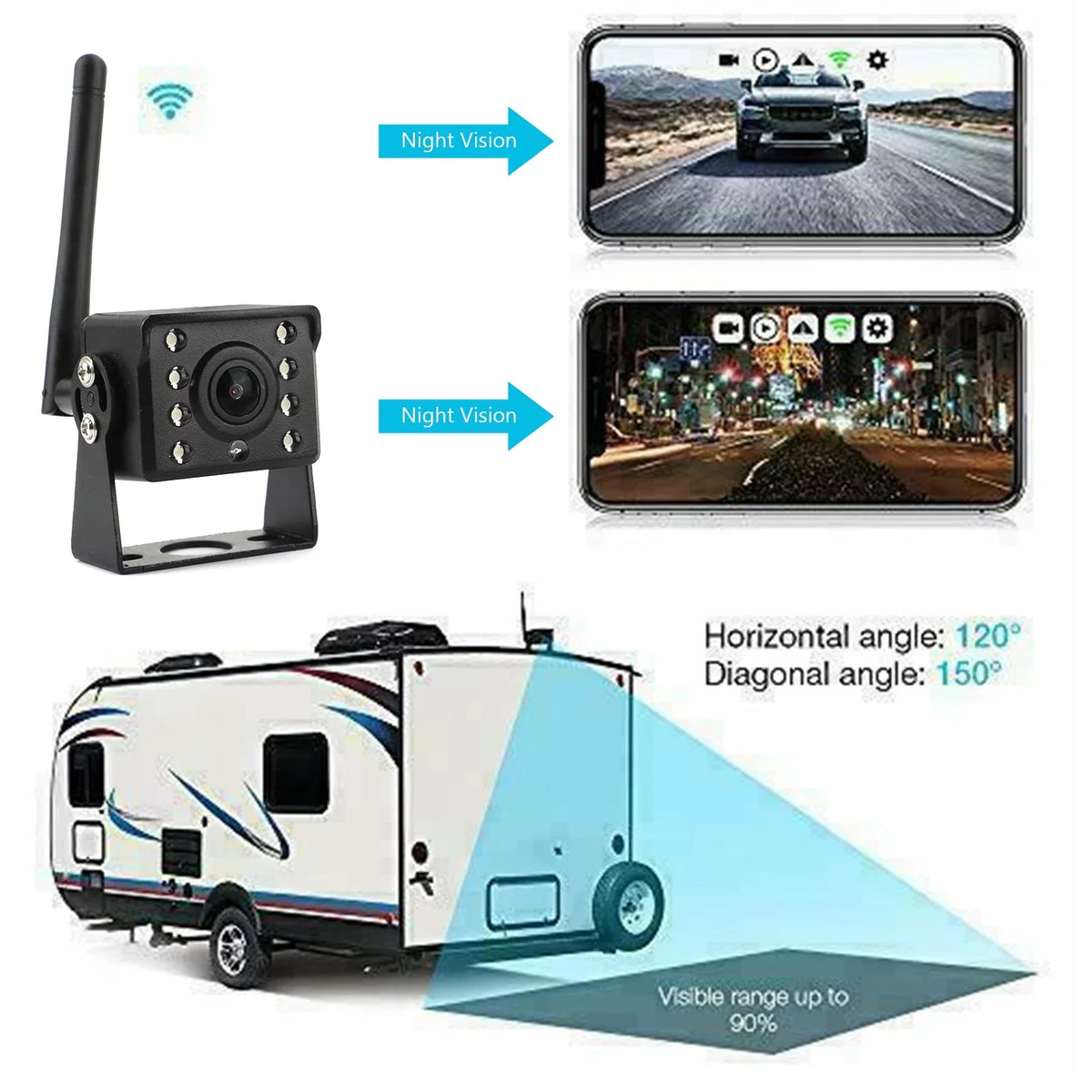 RV iOS WiFi Truck Android Camera Car Trailer View CCTV Wireless Backup For Rear