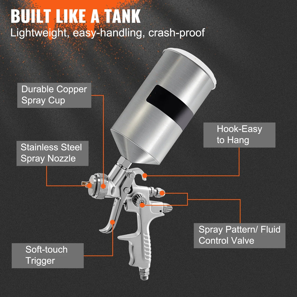 Performance Spray Paint, Fluid Coat Spray Clear/Top Automotive & Primer, Gravity Sets, Gun, 1.3/1.7mm Touch-Up Tip Aluminum Auto Stainless 1000cc SKYSHALO HVLP for Feed with Cup High Gun