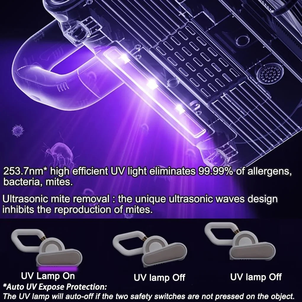 Hair,Crumbs,Dust, removes | Vacuum eliminates Bed and Cleaner with Allergens/Mite,14kpa Dual HEPA Pet, Allergen for Strong Ultrasonic | VC0011 Handheld UV Allergies Beating Vacuum True Motors
