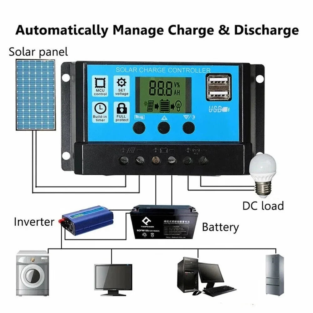panel kit outdoor source MDHAND charger 200W solar solar car home controller emergency camping charge with light