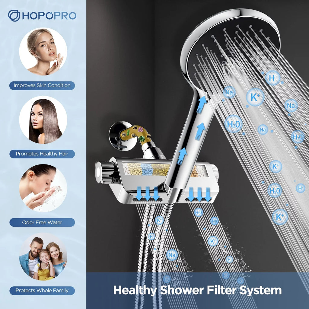 Filter Hand Massage Handheld Shower Shower System Pressure Held SPA Modes Head in Combo Head Showerhead 3 with Shower and HOPOPRO 1 5 High