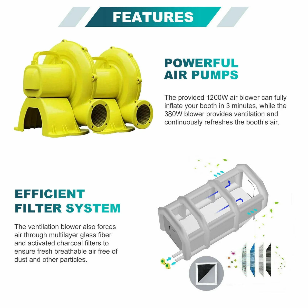 2 Booth Blowers w/Blowers Car WGIA for Car Tent Inflatable With 28x15x10Ft Painting Paint Garage