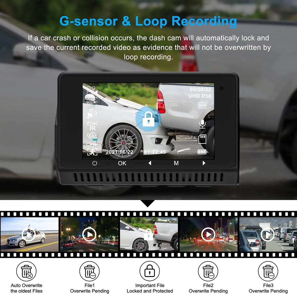 Inside 32GB Angle and With Front With - A8 Recording，WDR Dual Mode，G-Sensor，Loop Abask 1080P 4K Card Night Dashcam 170°/140° - Vision，GPS，Parking cam