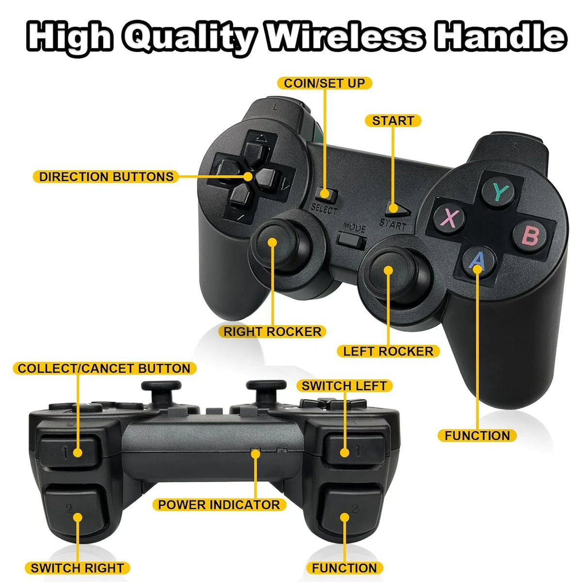Plug Console for Built-in with Stick Game 9 Retro Output 2.4GHz Controller and Classic Wireless Emulators, 20,000+ Gaming HD Play TV Games, with and Games - Retro