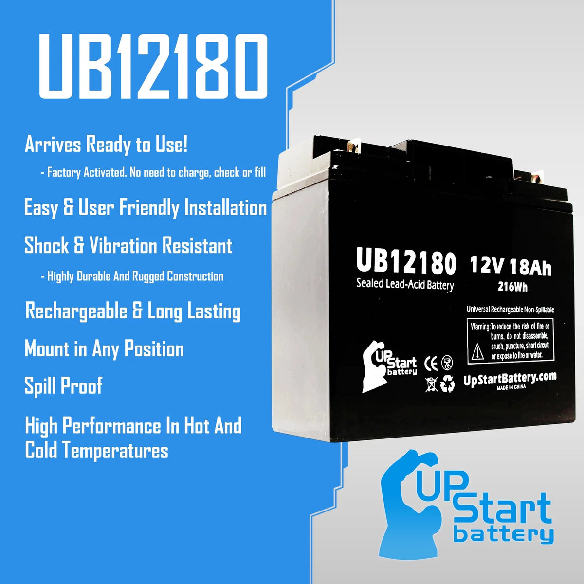 18000mAh, BATTERY 3x - (12V, Replacement SLA) 18Ah, OF GP12170B1 Compatible CSB Battery Sealed AMERICA - Pack UB12180 Acid AGM, Terminal, Universal Lead T4 Battery