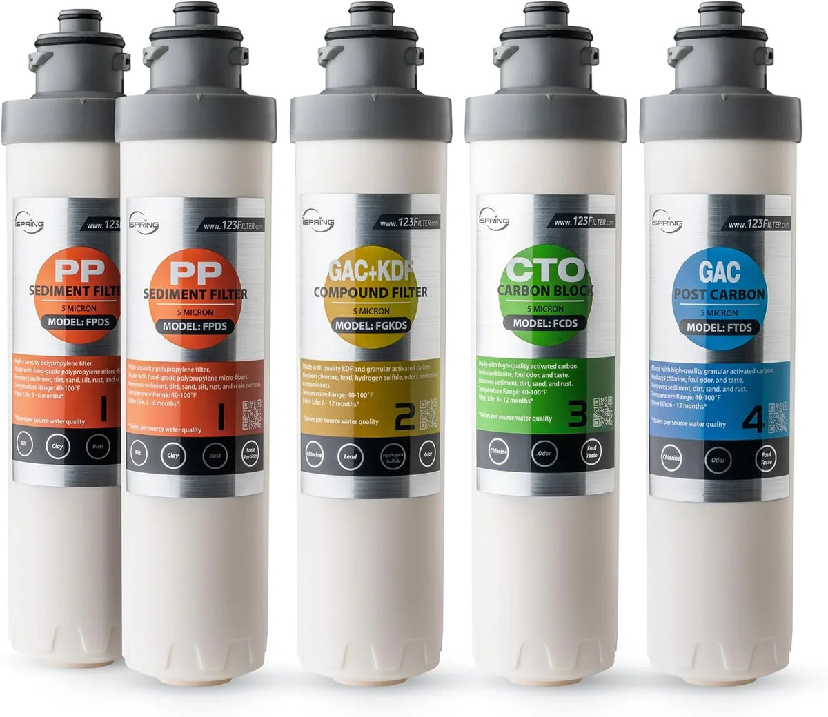 Pack DS4S, Carbon & Block for Set Replacement Filter Supply Filter, Filter F5DS 1-Year Filter, and Composite iSpring Carbon Sediment Post Cartridge DS4B Filter