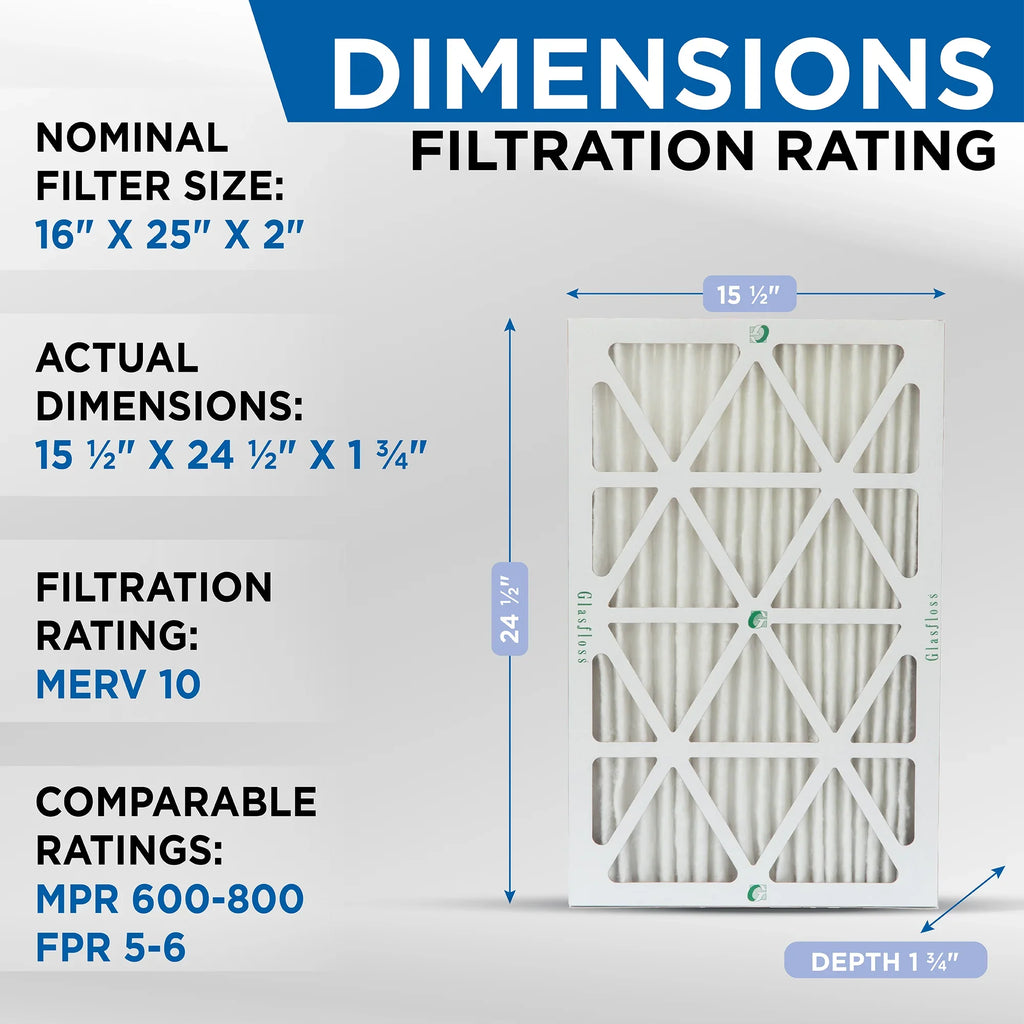 2 25 X 12-Pack GLASFLOSS AIR - PLEATED FILTER SERIES X MERV 10 16 ZL